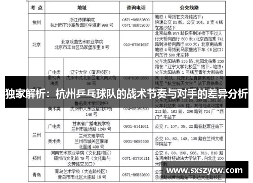 独家解析：杭州乒乓球队的战术节奏与对手的差异分析